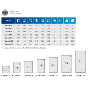 promet garant46el fire resistant safe (1)