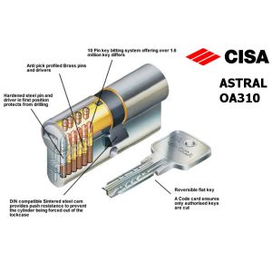 cisa astral oa310 cylinder inside pins