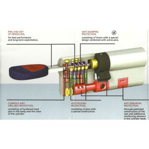 mauer security cylinder nw5 specifications